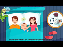 Load and play video in Gallery viewer, Nasobuddy® The Sleep Helper™ Kit
