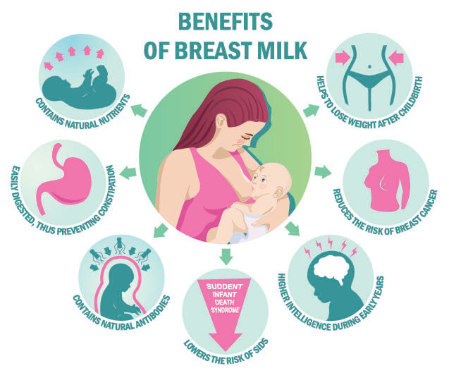 Nasobuddy’s All-Inclusive Breastfeeding Guide